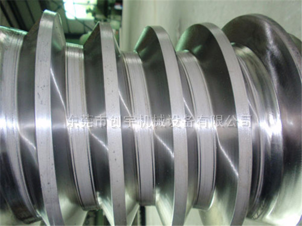 包絡(luò)蝸輪蝸桿